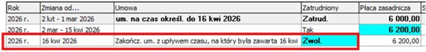 Plik:Historia zatr wpis.jpg