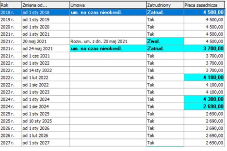 Plik:Historia zatr zrzut po zm.jpg