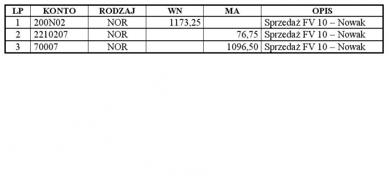 Plik:Modyf dekr przykl korekta.jpg