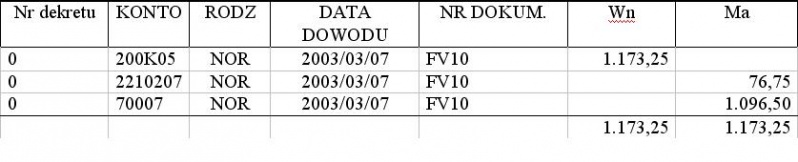 Plik:Rejestr dekr przykl wydruk.jpg