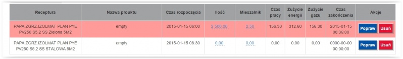 Plik:Planer prod TP8.jpg