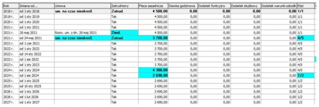 Historia zatr zrzut przed zm1.jpg